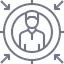 value