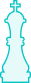 Brand Core & Vision